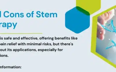 Pros and Cons of Stem Cell Therapy